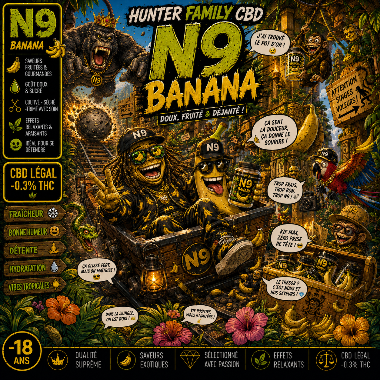 BANANA N9🍌{STRONG🦠🦠🦠}